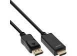 Cavo Convertitore Inline® Displayport A Hdmi, 4K/60Hz Nero, 0,3 M