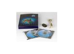 Elma Instruments Software topview with PC cable