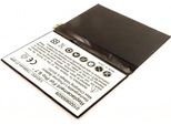 Coreparts MBXAP-BA0025 Batteria Di Ricambio Per Notebook (MBXAP-BA0025)