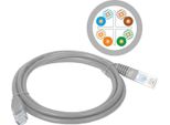 Alantec KKU6SZA0,5 Cavo R