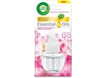 Air Wick - Ricarica Per Deodorante Per Ambienti - Oli Essenziali - Diffusore Elettrico Di Fragranze - Magnolia E Fiori Di Ciliegio - 19 Ml - 1 Pezzo