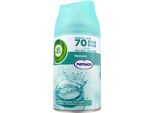 Air Wick - Ricarica Deodorante Per Ambienti - Nenuco - Spray Automatico - 250 Ml - 1 Pezzo