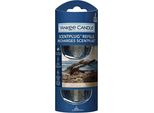 Yankee Candle Amber & Sandalwood - Ricarica Per Fragranza Elettrica