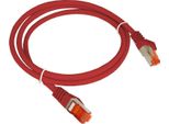 Alantec Patch-Kabel F/Utp Cat.6 Pvc 0,25M Marcio