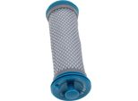 Beko - Filtro Di Protezione Del Motore - 9178015875