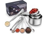 Cucchiaio Misurino In Acciaio Inox Hausprofi.