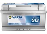 Batteria Di Avviamento Varta Blue Dynamic 595 402 080 3132 G3 12Volt 95Ah 800A/EN