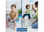 Bright Starts Kindertopf Stitch My Size Potty Mit Disney Figur