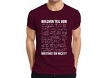 Quale Parte Della Matematica Non Capisci Formule Nerd Iq Maglietta Divertente Da Uomo, Borgogna, 3XL