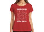 Quale Parte Della Matematica Non Capisci Formule Nerd Iq Maglietta Divertente Da Donna, Rosso, 3XL