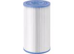 Intex Purespa Duo-Pack Cartuccia Filtro Tipo S2