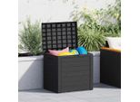 Vidaxl Cassapanca Da Giardino Antracite 58,5X46X55 Cm In Polipropilene
