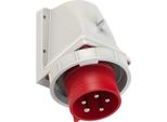 Pce Invertitore Di Fase Cee Spina Per Apparecchi A Parete 32A 5P 6H IP67