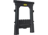 Stanley Hts Unterstellbock Stanley, Paar