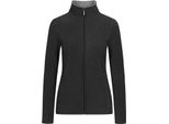 Promodoro 7965 | Giacca Donna In Doppio Pile, Zip Nascosta - Colore: Antracite (Tinta Unita)/Grigio (Tinta Unita) - Taglia: Xl
