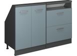 Vicco Mobile Cucina Sottotetto R-Line, 120 Cm Set Di 2, Blu-Grigio/Antracite