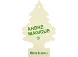 Deodorante Per Ambienti 12 X 7 Cm Mental Bianco Glaciale