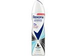 Rexona Advanced Protection Invisible Aqua Antyperspirant, 150 Ml