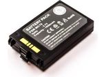 Batteria Coreparts