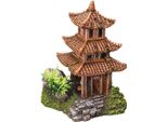 Ornamenti Ad Acqua "Asian Temple"" Con Piante 10 X 9 X 14,5 Cm"
