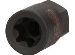 Ks Tools Presa Per Pinza Freno Per Man E18 - 460.5263