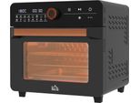 Minibackofen, 20 L, Mini-Ofen, 40-220°C, 17 Modi, Timer, 36 x 37 x 34,5 cm, Schwarz