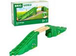 Brio Brio Kaarisilta