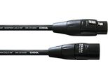 Cordial Cim 0,5 Fm, Xlr (3 Pin), Maschio, Xlr (3 Pin), Femmina, 0,5 M, Nero