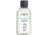 Lampe Berger Ric.Diff.Vent D'ocean 200Ml