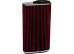 Filtro Aria Highperformance Miw Per Honda Hornet600 '07-