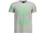 Maglietta Plein Sport Uomo Grigio Tessile SF11179 - Taglia: S