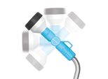 Cellfast - Spruzzatrice Regolabile - 4 Funzioni - Ergo