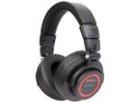 Audiodesign Psh 650
