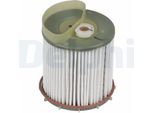 Filtro Carburante Ssangyong Korando 2,0 10-