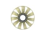 Mahle Original Cfw 36 000P Ruota Della Ventola Di Raffreddamento Del Motore