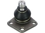 Denckermann Giunto Sferico Inferiore Anteriore Per Vw Caddy Ii Pickup (9U7) D110026
