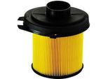 Filtro Aria Denckermann A140517 Adatto Per Peugeot 106 Ii Hatchback (1A, 1C) Filtro Aria Ricircolo