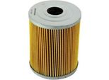 Filtro Olio Denckermann A210099 Elemento Filtrante Per Vw Golf Iii (1H1) Sharan (7M8, 7M9, 7M6) Passat Variant (3A5, 35I) Golf Iii Variant (1H5) Corrado (53I)