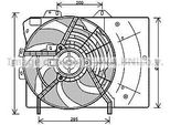 Prasco PE7539 - Ventola Radiatore Oe 1253H0 Per C3 Ii (Sc), C3 Iii (Sx), C3 Picasso (Sh), C2 (Jm), C3 Aircross Ii (2C, 2R), C3 I (Fc, Fn), DS3, 208 I (Ca, Cc), 301, 308 Sw I, 1007 (Km), 2008 I (Cu), 207 (Wa, Wc), 207 Cc (Wd), 207 Sw (Wk)
