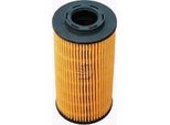 Filtro Olio Denckermann A210350 Elemento Filtrante Per Hyundai I10 (Pa) Per Kia Picanto (Sa)