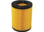 Filtro Olio Filtron Oe 674/1