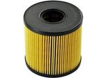 Filtro Olio Denckermann A210239 Elemento Filtrante Per Opel Vivaro A Furgone (X83) Vivaro A Combi (X83) Movano Furgone (X70) Movano Bus (X70)