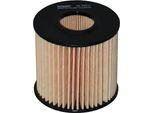ÖLfiltro Filtron Oe 685/1