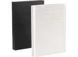 Ridex 424I0266 - Filtro Aria Abitacolo Oe 1688300018 Per Classe A (W168), Vaneo (414)