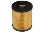 Filtro Olio Denckermann A210552 Cartuccia Filtrante Per Opel Corsa D Hatchback (S07) Zafira B (A05) Astra J Sports Tourer (P10) Meriva A (X03) Astra H Caravan