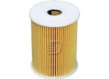 Filtro Olio Denckermann A210030 Elemento Filtrante Per Opel Movano Furgone (X70) Movano Bus (X70) Movano Pianale / Telaio (X70) Per Renault