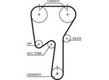 Cinghia Di Distribuzione Renault 2.0
