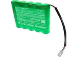 Techtek Batteria Compatibile Con [Hme] Lifepulse Mon LP15, Lifepulse Mon LP20 Sostituisce BAT-00068, Per EE140108