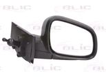 Blic 5402-56-010366P - Oe 95016029 Specchio Esterno, Destro Per Spark (M300)