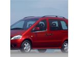 KS1023 - Modanatura Per Finestrini, Assetto Adatto Per Vaneo (414) 2002-2005